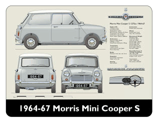 Morris Mini-Cooper S 1964-67 Mouse Mat